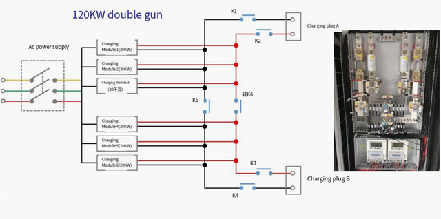 Analysis of typical control lines of DC charging pile