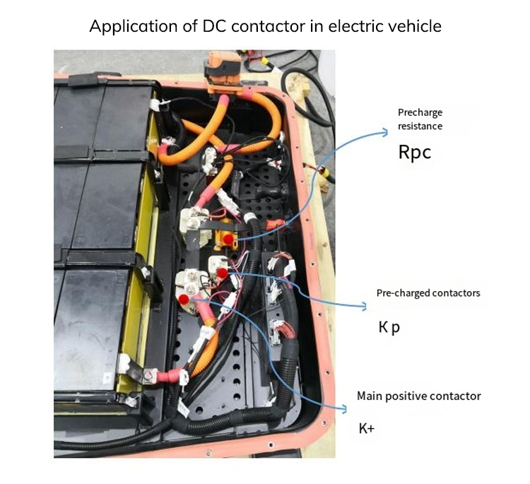 Application of DC contactor in electric vehicle