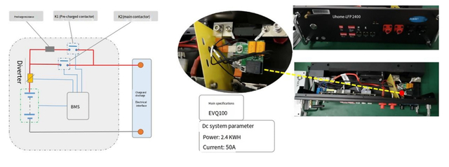 Home energy storage system 