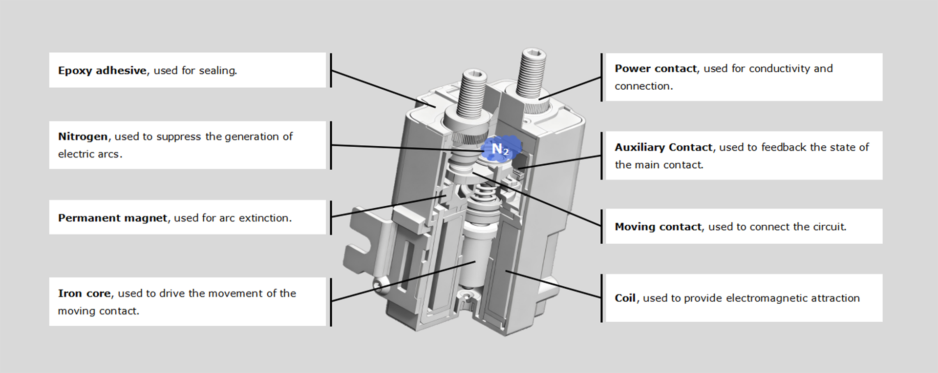 high voltage relay